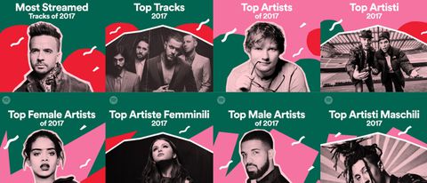 Il 2017 in musica, secondo Spotify