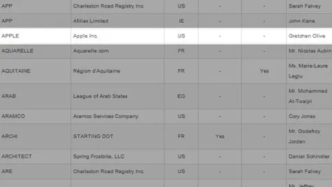 Apple vuole il dominio di primo livello .apple