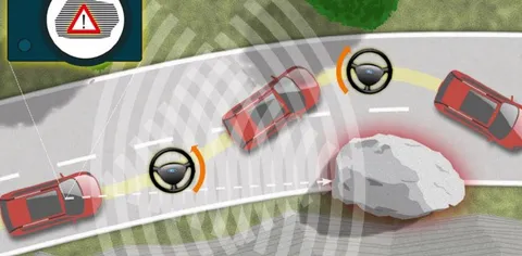 Ford testa un'auto che evita gli ostacoli