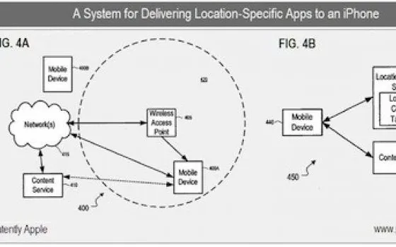 Brevetti iPhone: applicazioni geolocalizzate temporanee