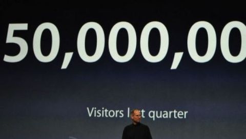 Apple Event: Steve Jobs presenta orgoglioso un po' di statistiche