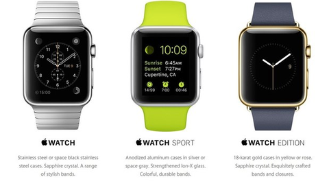 Apple Watch non avrà quadranti ispirati a famosi orologi