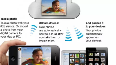 iCloud: Apple prepara condivisione foto e video