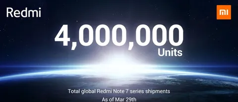 Redmi Note 7, record di consegne nel mondo