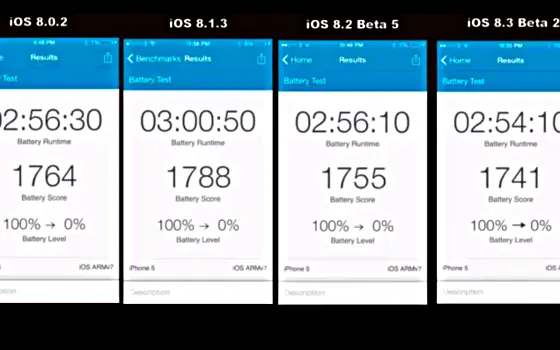iOS 8 e consumo di batteria: il test