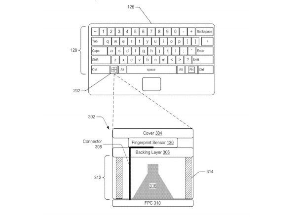 Microsoft, sensore per le impronte nei tasti delle tastiere