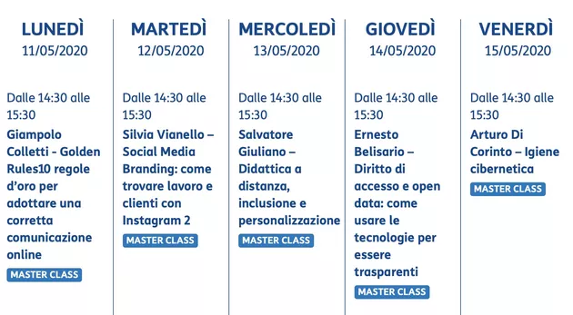 Operazione Risorgimento Digitale Master Class