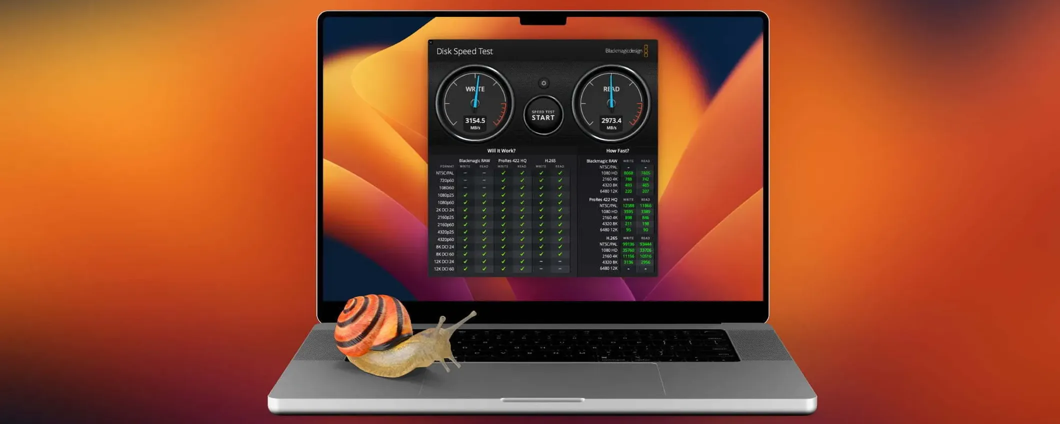 Apple, ma perché?! Il MacBook Pro M2 Pro ha un SSD più lento rispetto alla generazione precedente
