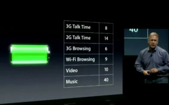 iPhone 4S problemi di batteria: colpa della geolocalizzazione?