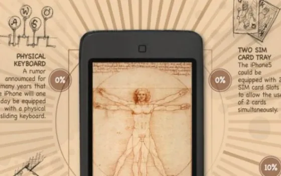 iPhone 5: tutte le voci di corridoio raccolte in un'infografica