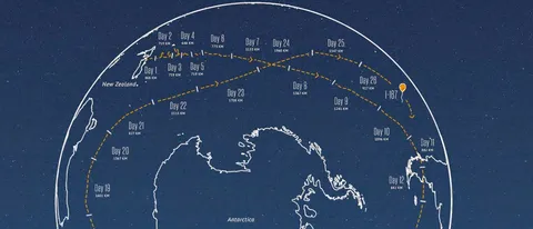 Project Loon: passi da gigante in un solo anno