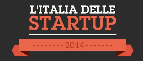 Un anno di startup su Twitter 