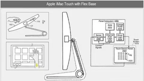 Apple brevetta l'iMac touch