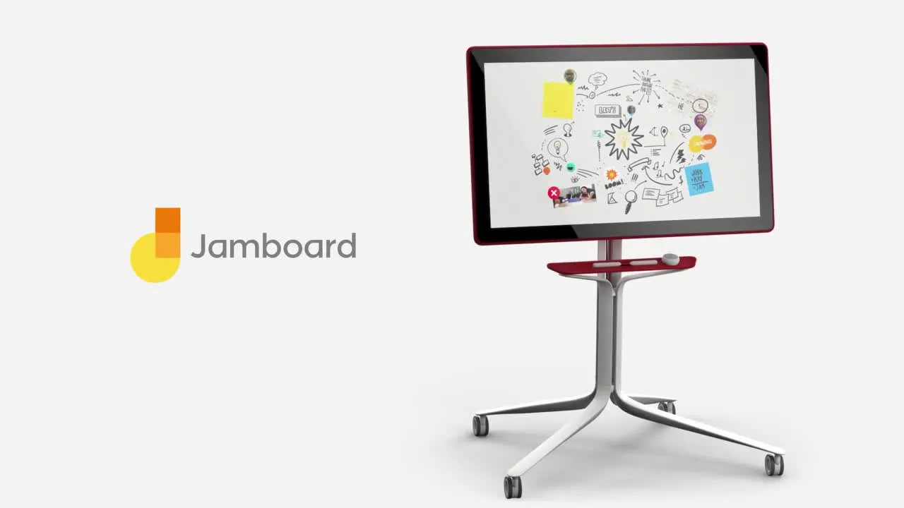 Google Jamboard, una lavagna per il business