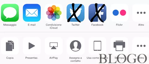 Nascondere Twitter e Facebook dal pannello di condivisione di iOS 8