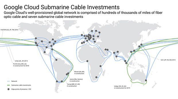 Tutti i cavi sottomarini per la comunicazione, a livello globale, sui quali Google ha fino ad oggi investito