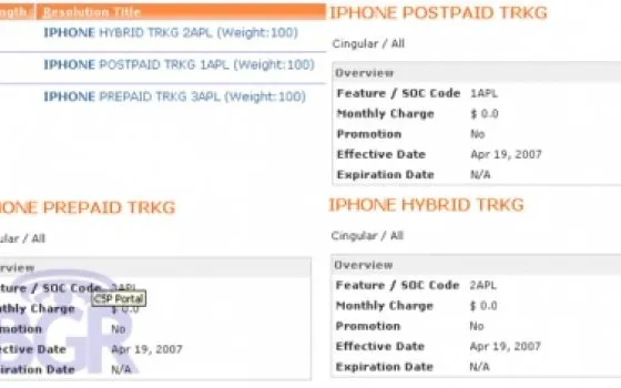 iPhone anche con scheda prepagata?