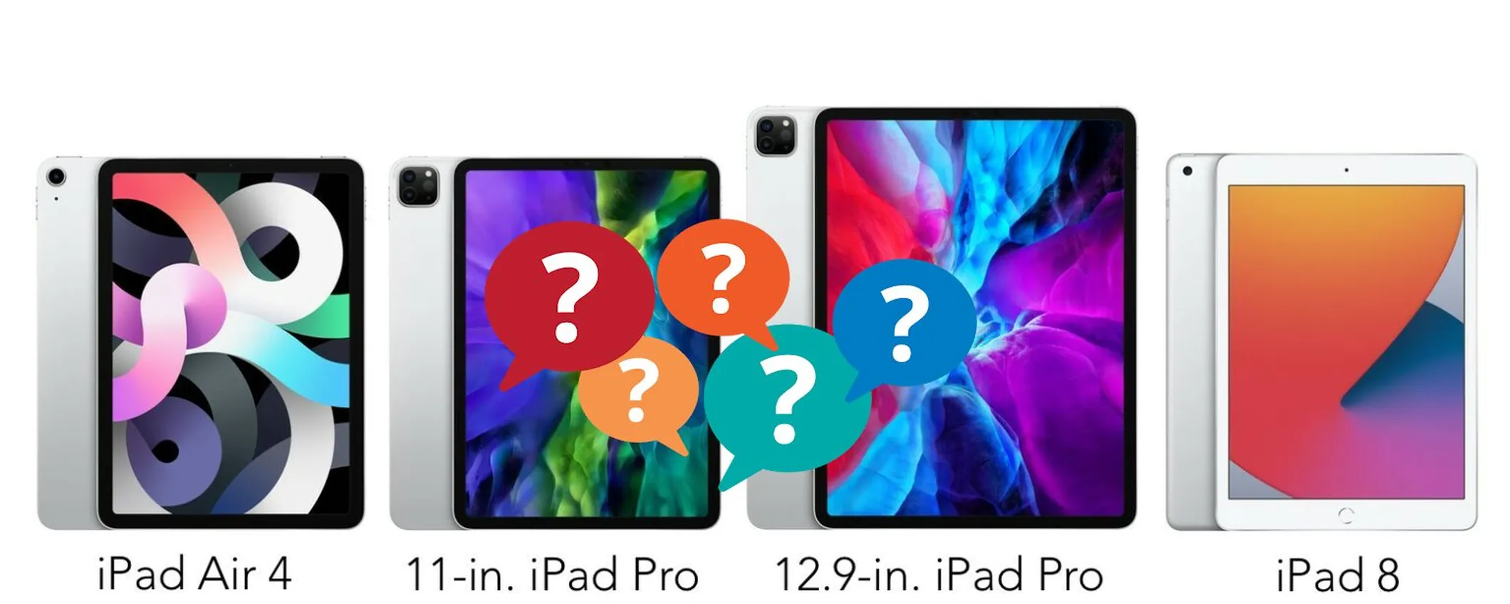 iPad Air 4 o iPad Pro? Guida alla Scelta