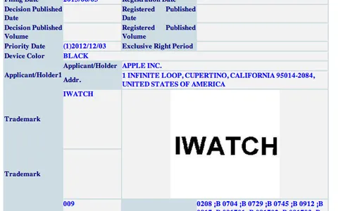 iWatch: Apple registra il nome anche in Messico, Turchia e Taiwan