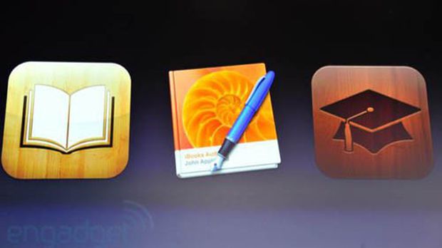 apple ibooks author copyrights
