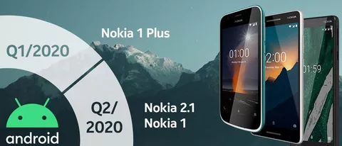 Nokia, roadmap per Android 10 (Go Edition)