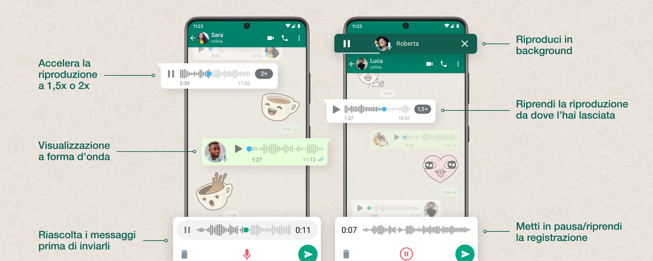 WhatsApp: ecco cosa cambia coi messaggi vocali