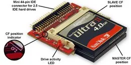 Addonics trasforma le CompactFlash in hard disk