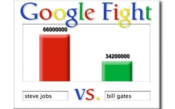 Google Fight in una widget