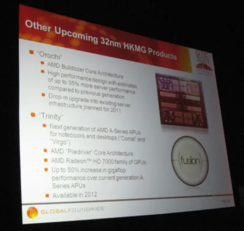 Radeon HD 7000 nelle APU Trinity di AMD