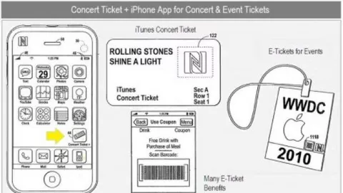 Apple vuole vendere biglietti per concerti ed eventi via iTunes?
