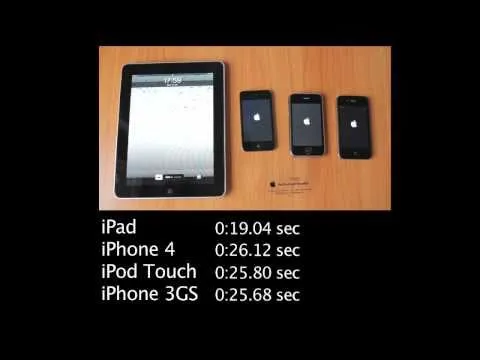 iPhone 4 and iPod touch 4 speed test