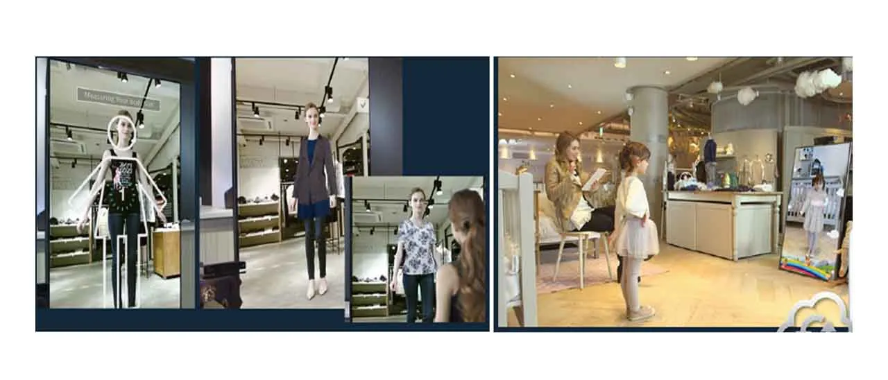 Il camerino virtuale: il futuro degli shop