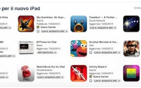 Apple elenca le app Retina-compatibili