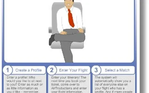 Viaggiare con i social network