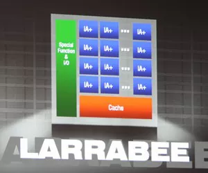 Intel Larrabee: prototipi pronti per la fine del 2008
