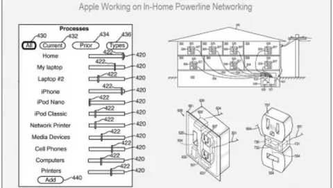 Apple brevetta il controllo intelligente dei consumi energetici
