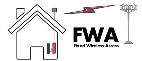 FWA per Internet: quale tecnologia alla base