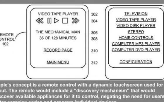 Apple brevetta un telecomando universale touchscreen per la iTV