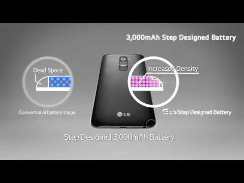 LG G2 3,000mAH step Desined Battery