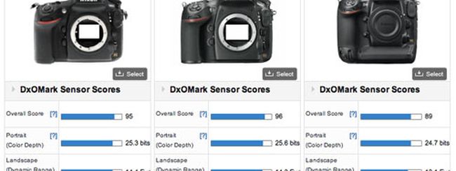 Nikon D800E nuova regina del DxOMark