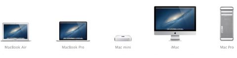 Vendite Mac in caduta libera: gli utenti aspettano i nuovi modelli