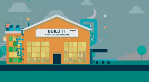 Amazon Build It: cos'è e come funziona