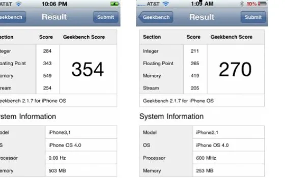 iPhone 4: Più veloce del 3Gs ma più lento dell'iPad