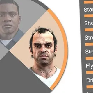Il manuale di GTA 5 gratis su Android
