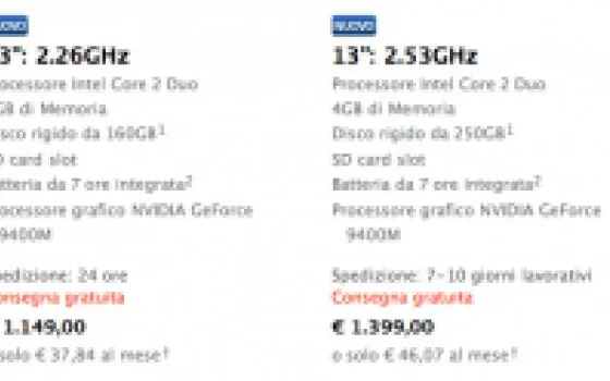 Carenza di HDD da 250Gb: gli ordini di MacBook Pro slittano