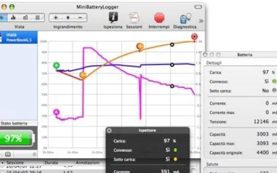 MiniBatteryStatus: il miglior Widget per monitorare la batteria