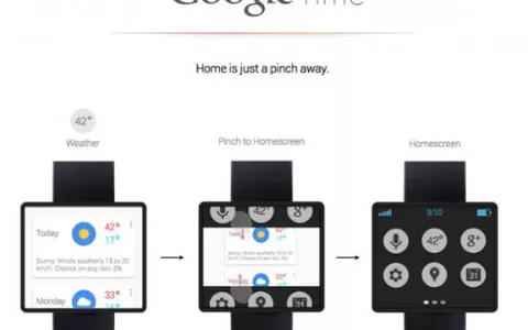 Anche Google è al lavoro su un proprio smartwatch