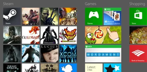 Windows 8 piace ai videogiocatori su Steam