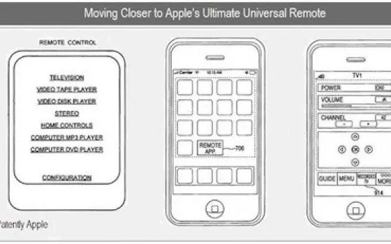Brevetti: iPhone diventa un telecomando universale