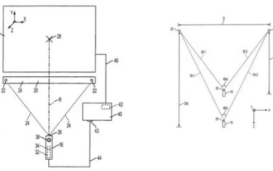 Un Controller 3D in stile Wiimote per Apple TV?